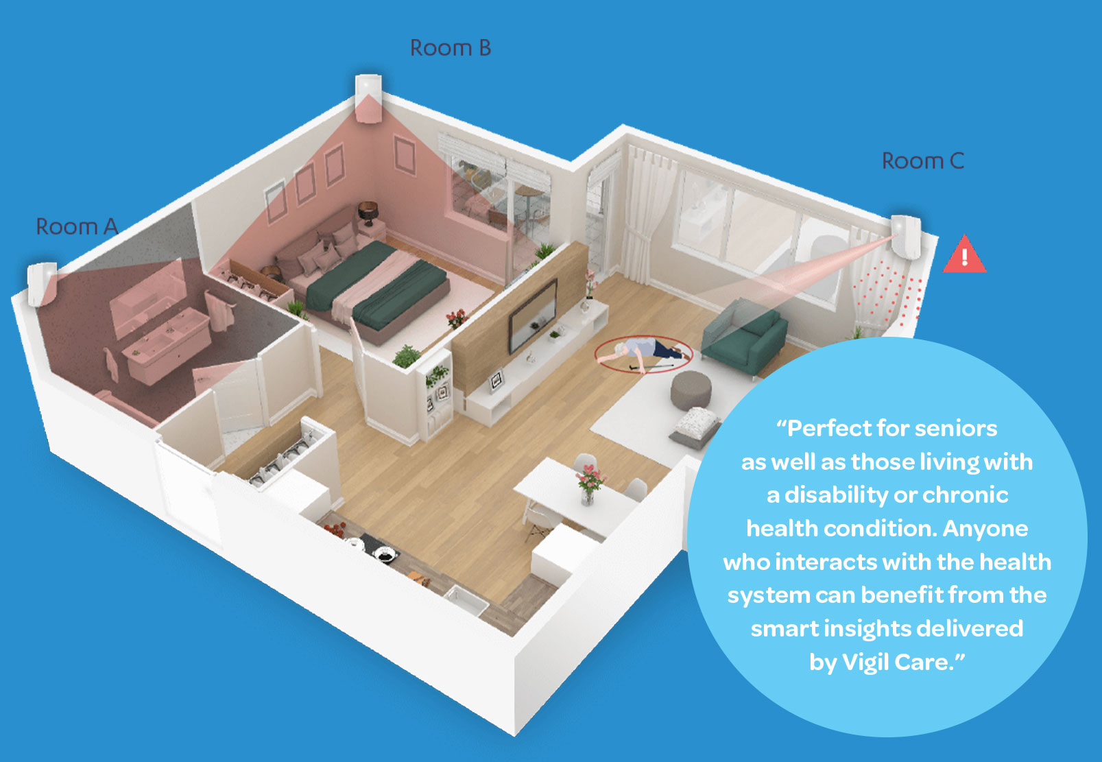 home-care-diagram_2
